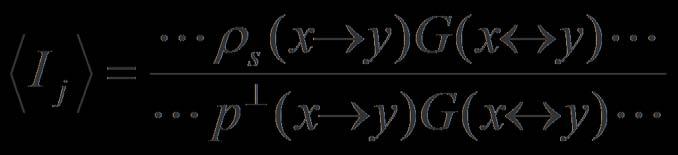 Digression Sample direction from an existing