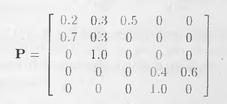 Příklad: MŔ je zadán matcí ravděodobnost řechodu: Třídy