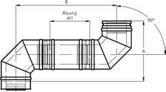 Schiedel Tloušťka stěny 0,5 mm (Ø 80-400mm) 0,6 mm (Ø 450-700mm), tloušťka izolace 25 mm, univerzální 1) světlý Ø v mm DN 80 100 130 150 180 200 Délka úhybu (B) při použití kolen 45 a rovných dílů