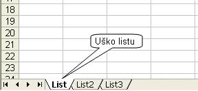 Spustenie aplikácie EXCEL: Start MS OFFICE MS EXCEL Ovládanie programu : je intuitívne a každé kroky možno vykonať viacerými spôsobmi.