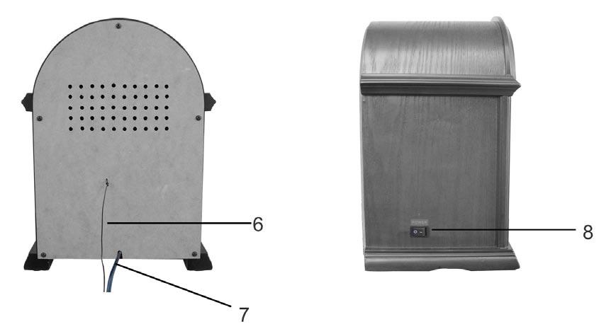 ) AM/FM/TAPE Function knob 4.) Tuning control 5.) Speaker 6.