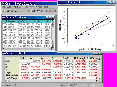 Vztah toxicity a chemické struktury Statistické metody hodnocení toxicity QSAR - quantitative structure-activity relationships QSTR - quantitative structure-toxicity relationships Statistické