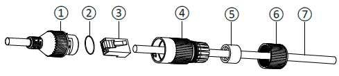 Instalace vodotěsného konektoru síťového kabelu (volitelné příslušenství) Pokud se kamera instaluje o otevřeném prostoru, můžete po dokončení instalace nasadit na síťový kabel komponenty, které ho