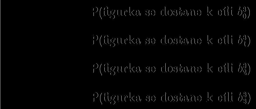 Dostáváme P(figurka se dostane k cíli b\) P(figurka se dostane k cíli b\) P(figurka se dostane k cíli bl) P(figurka se dostane k cíli bl)