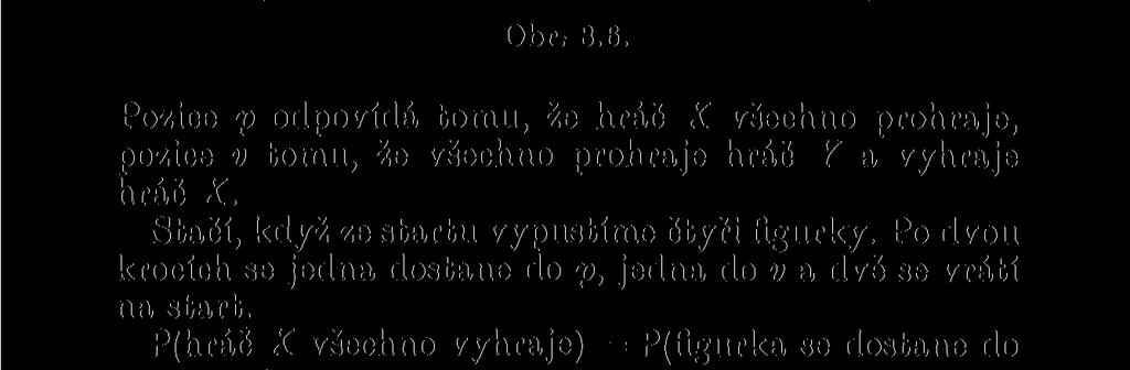 . Obr, 8.6. Pozice p odpovídá tomu, že hráč X všechno prohraje, pozice v tomu, že všechno prohraje hráč Y a vyhraje hráč X.