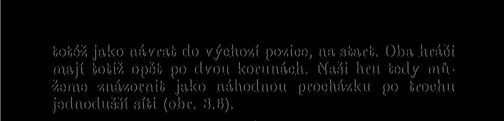 P(hráč X všechno vyhraje) = P(figurka se dostane do P(hráč X všechno prohraje) = P(figurka se dostane Úloha 8.10.