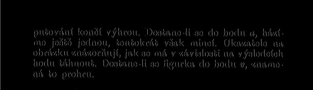 Příčiny neúspěchu jsou zřejmé koza se setkala s vlkem. Tuto jednoduchou hru si může zahrát hráč sám. Zajímá nás, kudy koza putuje a ke kterému cíli se dostane.