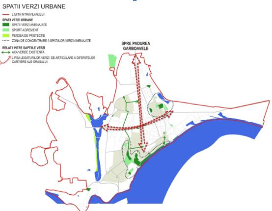 O parte din tipologiile existente în oraş sunt amenajate, beneficiind de elemente valoroase horticole, precum şi de fantani arteziene, de lucrari de arta plastica şi arta monumetala (Parcul Mihai