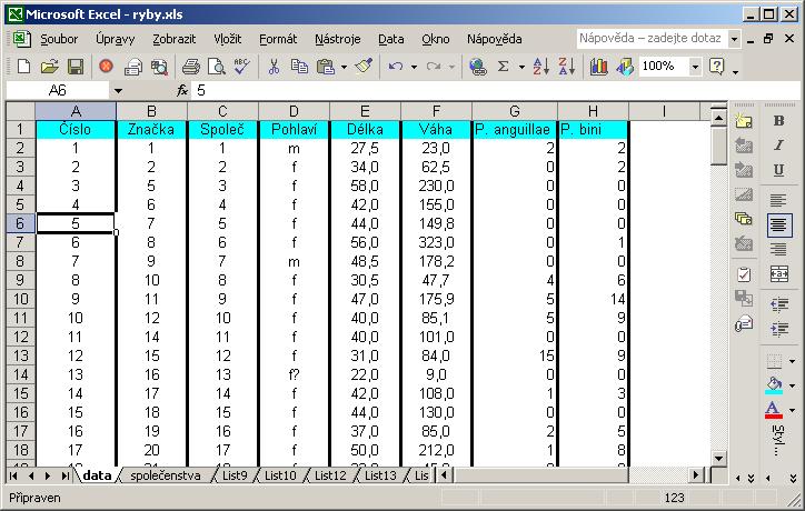 Databázová struktura dat v Excelu Sloupce tabulky = parametry záznamů, hlavička udává obsah sloupce stejný údaj v celém