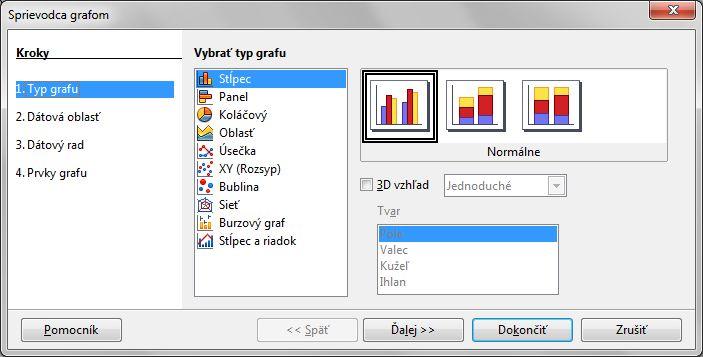 Sprievodca pozostáva zo 4 krokov: 1) Typ grafu Tabuľkový kalkulátor ponúka pestrú paletu typov rôznych grafov, niektoré typy sa vyskytujú s 3D efektom.