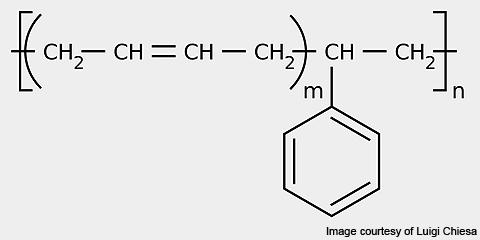 Kopolymery (střídavé, statistické) Vinylchlorid