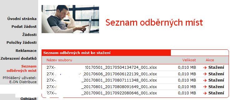 7. Seznam odběrných míst Do 10 pracovních dní je každý měsíc uživatelům poskytován seznam odběrných míst, pro která byla uzavřena smlouva o zajištění služby distribuční soustavy se zahájením