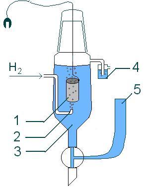 Rovnová¾né napìtí èlánku I 5/26 Star¹í názvy: elektromotorické napìtí, elektromotorická síla (EMS), cell potential (electromotive force, emf) Nutno mìøit v bezproudovém stavu (vyvá¾ený mùstek,