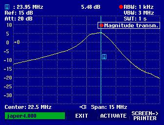 UTB ve Zlíně, Fakulta aplikované informatiky, 2009 73 Díky jumperům bylo možné fázovací článek odpojit a propojit sledovače přímo. To nám umožňovalo změřit přenos a útlum čistě jen přes sledovače.