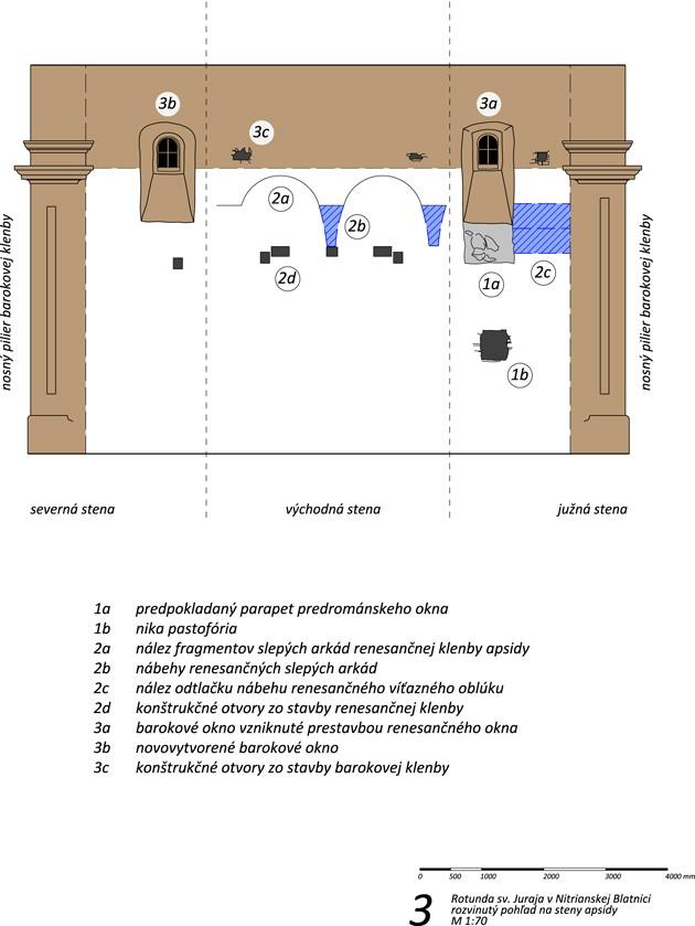 Grafická rekonštrukcia renesančnej úpravy apsidy a jej