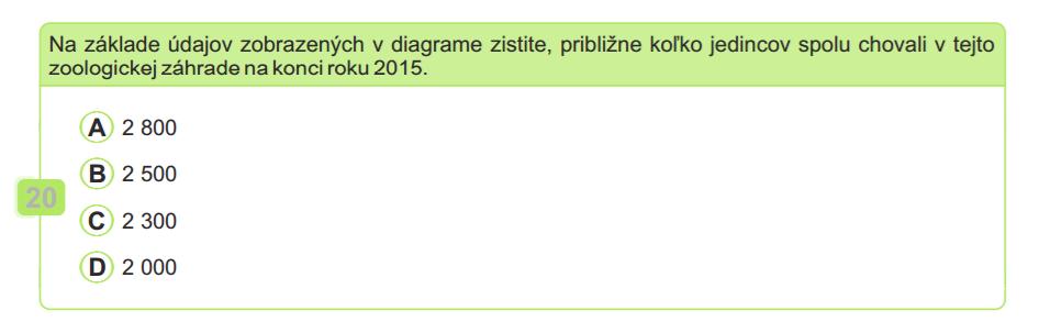 20: RBT*: analyzovať/procedurálne poznatky Kontext: reálny Oblasť/TC: KPŠ/Štatistika/Riešenie aplikačných úloh a úloh rozvíjajúcich špecifické matematické myslenie