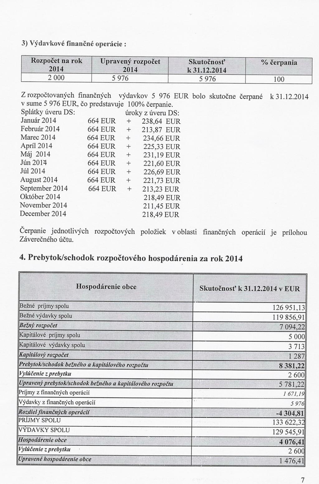 3) Výdavkové financné operácie: "' R,ozpocefna rok Upravený rozpocet Skutocnost'"" % cerpania 2014 2014 k 31.12.