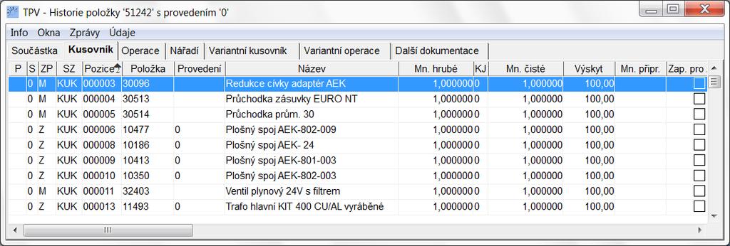 U položky vzniká trezor platné dokumentace, která je použita pro výrobu.