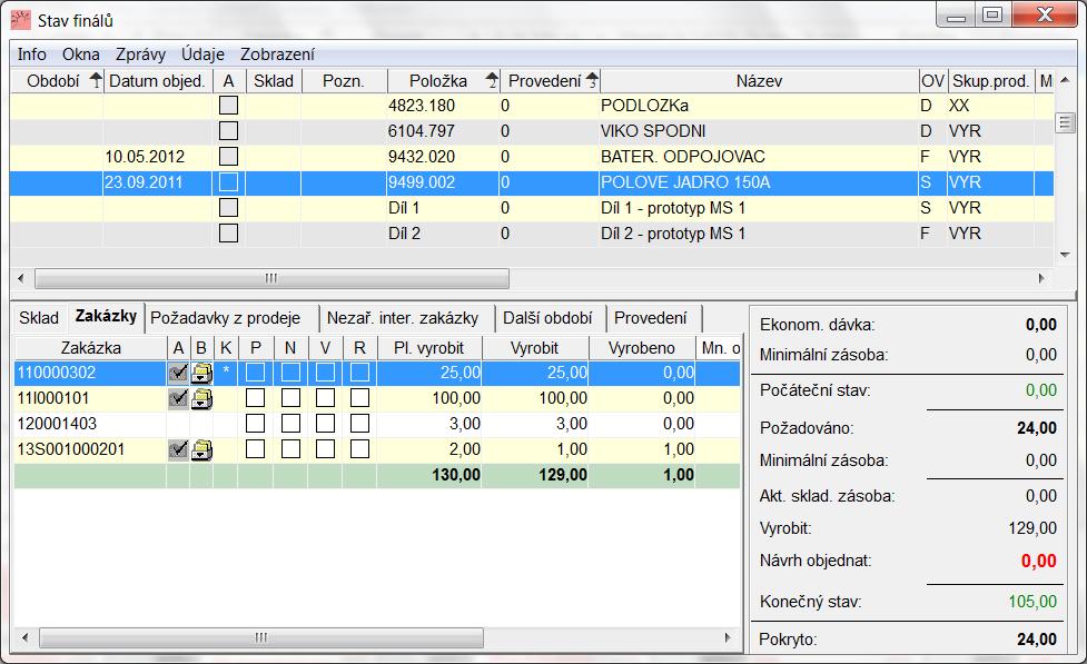 Automatický návrh zakázek pro výrobu finálů (FVV) a polotovarů (PVV) na základě požadavků