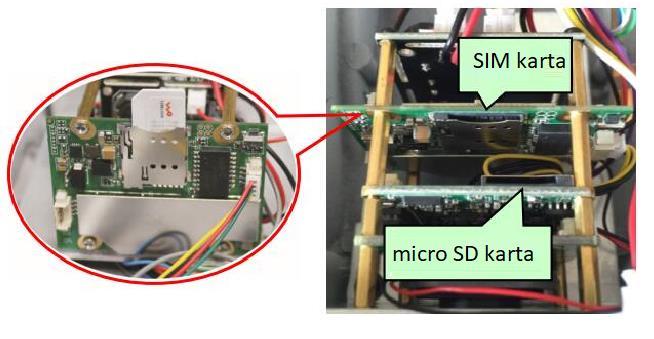 1. Popis zboží 1 čočka kamery 2 přísvit 3 - čidlo přísvitu 4 - anténa 2. Začátek Do kamery prvně vložte, micro SD kartu a mikro SIM kartu s daty (internetem). 1. Odšroubujte vrchní kryt kamery, který je připevněn pomocí čtyř šroubků 2.