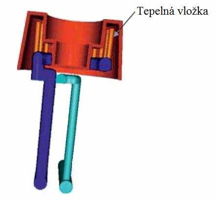 U fontánkového řešení je místo přepážky umístěna tenká trubička zakončená osazením. Z hlavního rozváděcího kanálu proudí temperační medium do trubičky a následně k vrcholu vedlejšího kanálu.