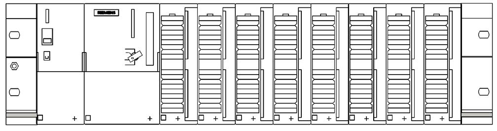 Krmilnik S7-300 Zasnova krmilnika Tračnica Napajalnik CPU Signalni, funkcijski