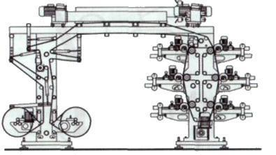TISKARSKI STROJI TISKOVNI ČLENI NAMEŠČENI VERTIKALNO q multiflekso-rotacije s 4, 6 in več TČ q enostavnost