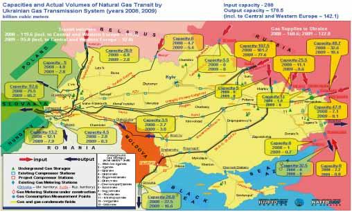 260 ENERGETICKÁ BEZPEČNOST ASIJSKÝCH ZEMÍ A RUSKÉ FEDERACE Obrázek č. 1: Ukrajinský plynovodní systém Zdroj: Naftogaz Ukrajina, n.d. Tranzitní plynovody, většinou vystavěné v 70. a 80. letech 20.