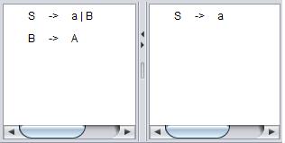 5. TRANSFORMACE gramatiky G redundantní, není možné z něj vytvořit větu ve smyslu definice relace odvození (viz. def. 2.4), je jazyk vytvořený touto gramatikou prázdný L(G) =. Pseudokód 5.