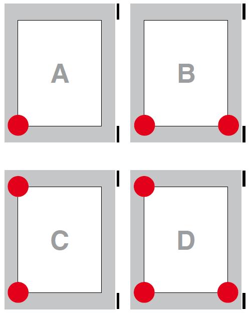 Kde postačuje základná bezpečnosť?