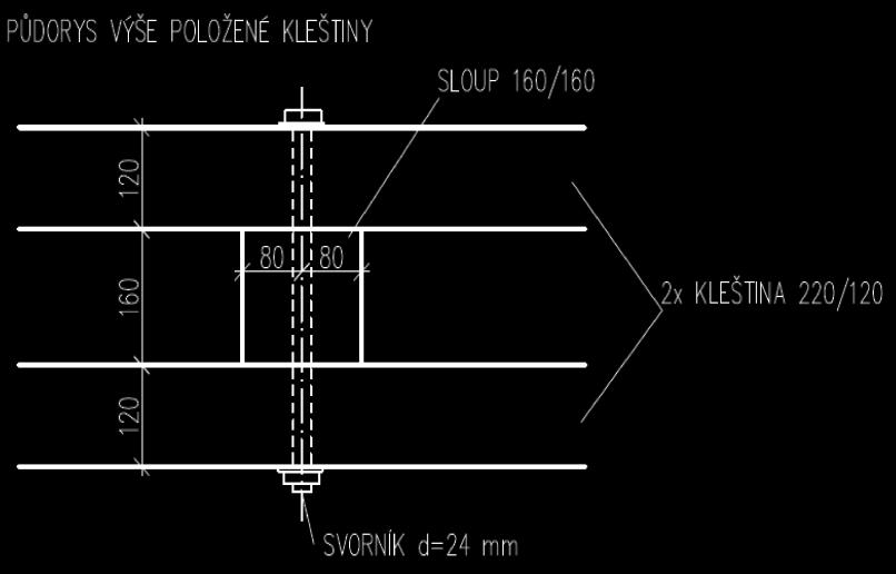 Hebík propojující krokev s pozednicí má význam pouze na udržení prostorové polohy krokve. U díve provedených konstrukcí se lze obas setkat s pípadem, že tento hebík chybí.