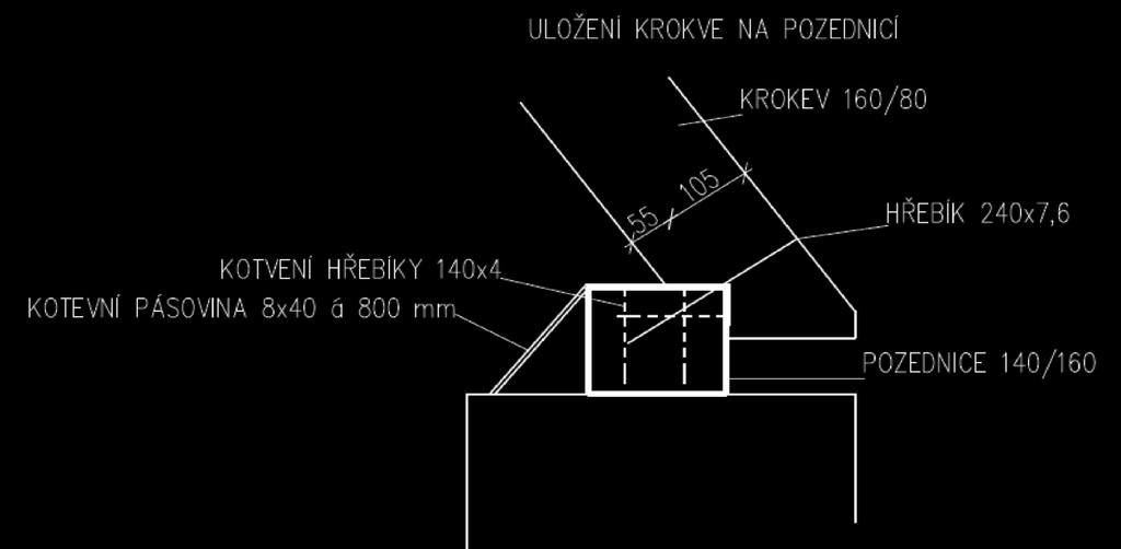 skuteného pípadu mže dojít do jisté míry k pootoení. U výpotového modelu je nutné pro stabilitu výpotu tuto omezující podmínku zadat. Obrázek 78.