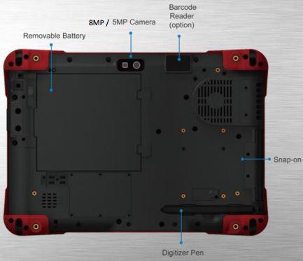 PX-501 vpro procesory Intel Core i5-4300u vpro 1,9 GHz Intel