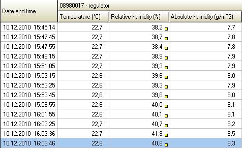 Tyto účty slouží pro: filtrování zařízení zobrazených při prohlížení dat v programu Database Viewer. Jak vytvářet pohledy si přečtěte v kapitole 2.3.2.d Správa uživatelů a pohledů Users and Views.