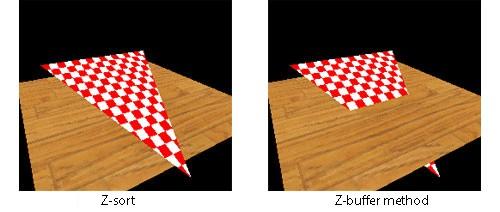 Renderování ve 3D grafice Při vykreslování objektů (čar, geometrických tvarů) v 2D grafice se spočítá hodnota souřadnice x a y každého vykreslovaného pixelu a určí se jeho barva; hodnota barvy se