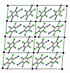 parametry krystalové struktury a mikrostruktury materiálu lu: :