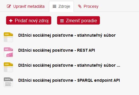 popísaná v kapitole 4.3.18 Obrazovka Zoznam dátových zdrojov. Kliknutím na odkaz Procesy sa zobrazí stránka procesov asociovaných s datasetom. Popis obrazovky je uvedený v kapitole 4.3.20 Obrazovka Procesy Povinné osoby.