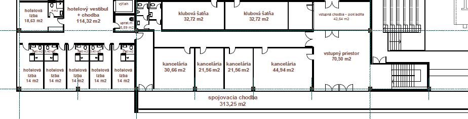 Predpokladáme ročné tržby z prenájmu kancelárskych priestorov vo výške 27 531 v rámci optimistického scenáru a 14 904 EUR z rámci pesimistického scenáru.