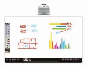 SPOLUPRÁCA, KTORÁ VÁM ŠETRÍ PROSTRIEDKY Spoločnosť Epson ponúka aj interaktívne projektory ako alternatívu k samostatným