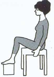 Vzpřímený sed, ruce jsou uložené na opěradlech židle nebo stehnech a nohy jsou pokrčené na