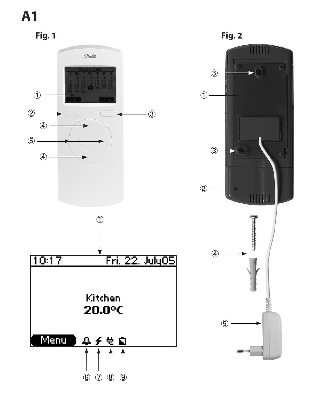 Fig.: =