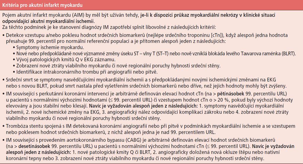 Srdeční Troponiny v dignostice AKS ESC