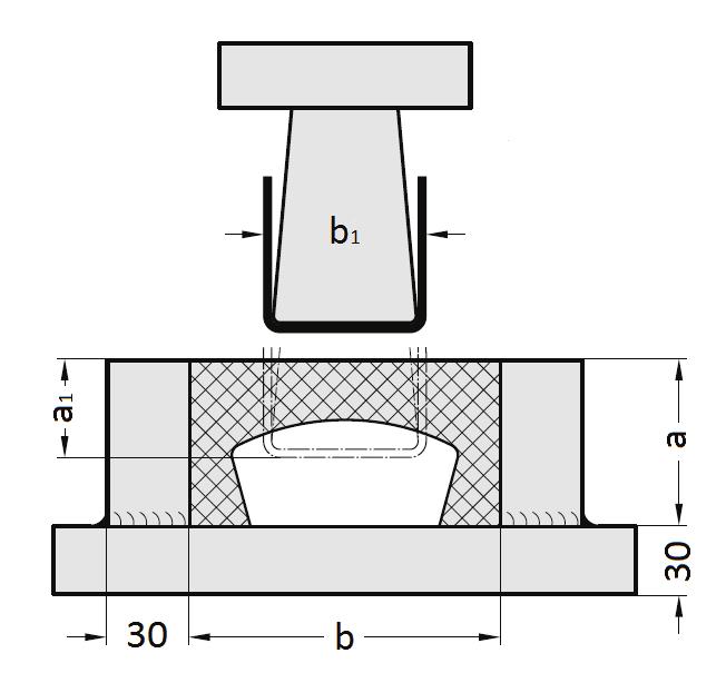 odlehčené polyuretanové bloky s dutinou nebo lze blok podložit pevnou podložkou (obr. 3.4).