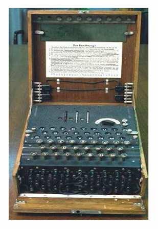 Vzhled Enigmy kompaktní skříňka o rozměrech 34 28 15 cm, 12 kg Obrázek: Wehrmacht Enigma Scherbius vyrábí verze pro