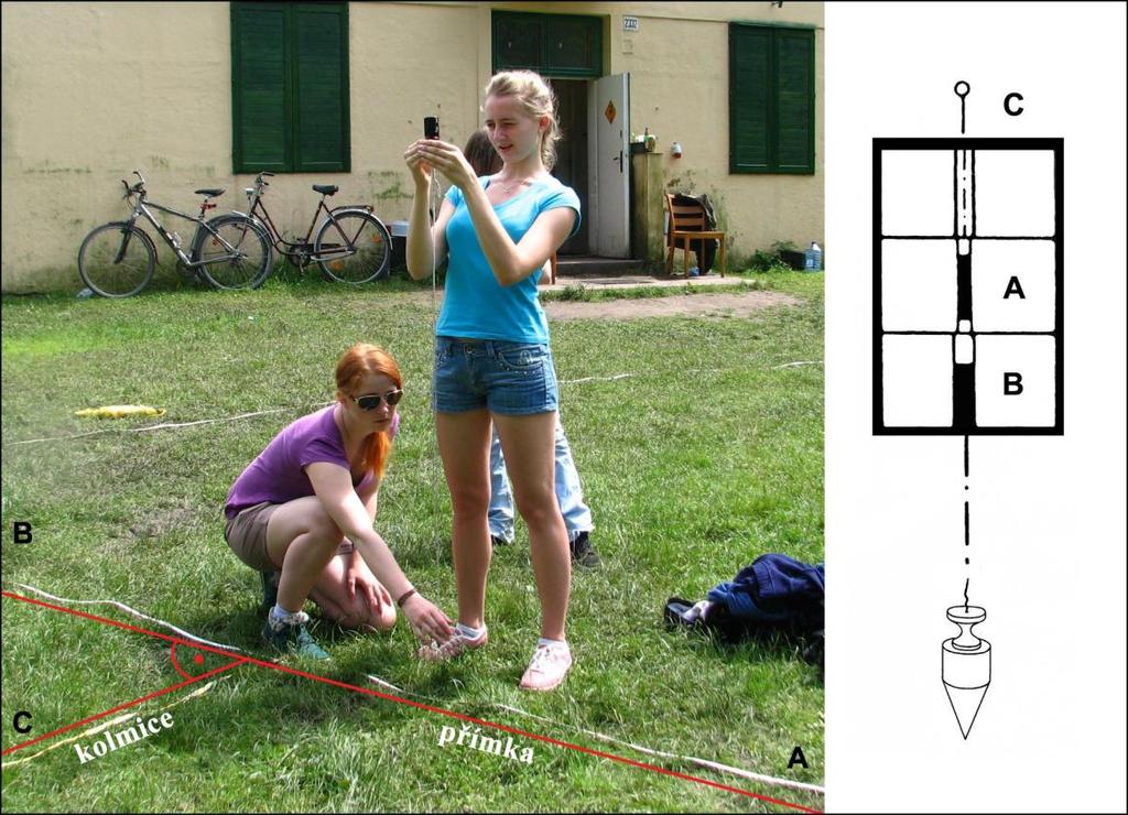 Obr. 19: Ukázka práce s pentagonálním hranolem v terénu. Body A a B představují koncové body přímky, na kterých jsou postaveny výtyčky (na fotce nejsou viditelné). Bod C je bod, který měříme.