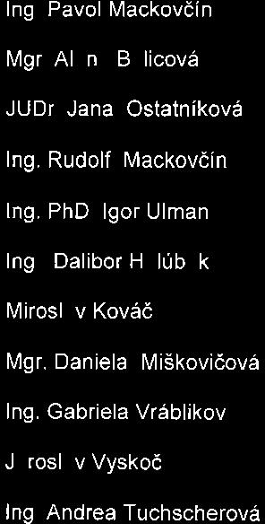 PREZENENA LISTINA z riadneho zasadnutia obecn6ho zastuoitel'stva v Boleraze. kto16 sa konalo dna 3.04.