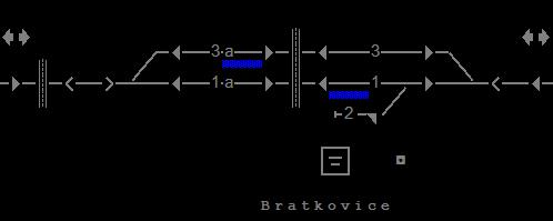 SK Bi = Bratkovice Směr Jince Směr Příbram - 2.