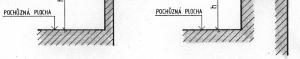 výplni vyhovovat těmto podmínkám: a/ svislé a šikmé ( v úhlu do 45º od svislice ) mezery ( mezi svislými tyčemi, tabulovými