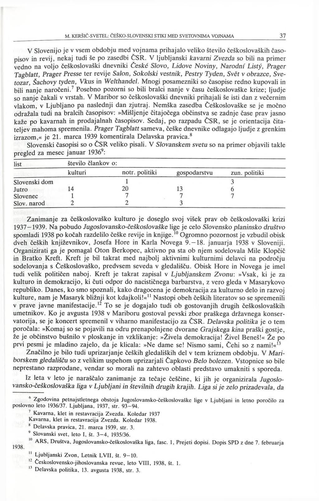 V Slovenijo je v vsem obdobju med vojnama prihajalo veliko število češkoslovaških časopisov in revij, nekaj tudi še po zasedbi ČSR.