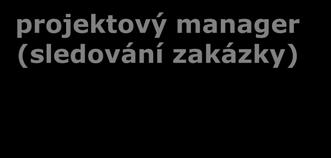 projektový manager (sledování zakázky)